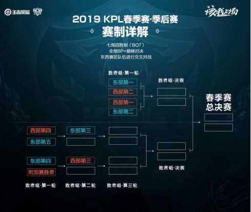 在欧洲开启 在欧洲开启